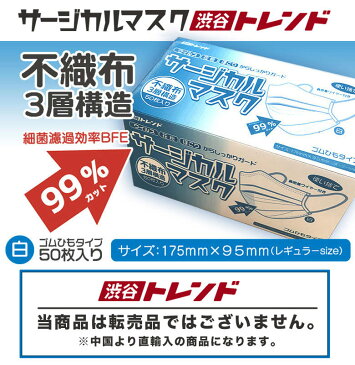 使い捨て マスク | サージカルマスク 立体プリーツ 3層構造 不織布 白 1箱50枚入