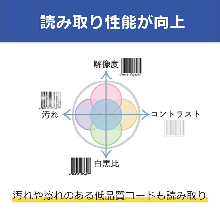 グリーンクロス 【別途送料】 【個人宅不可】 グリップA A1 ロータイプ 片面 シルバー（52667A1L） 6300008738 [1560-6266733]