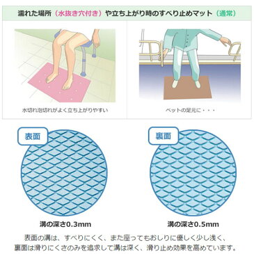 【シンエイテクノ】ミニサイズの多目的すべり止めマット　ダイヤミニマット 45 / SDM45【定番在庫】即日・翌日配送可【介護用品】入浴/お風呂場/浴室/床/滑り止め【通販】