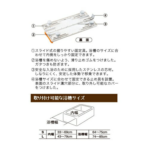 【パナソニック】止め金具でズレを防止　バスボード Lタイプ（幅82cm） / VALSBDLOR【定番在庫】即日・翌日配送可【介護用品】お風呂/入浴台/バスボード/浴槽への移乗/湯船【通販】