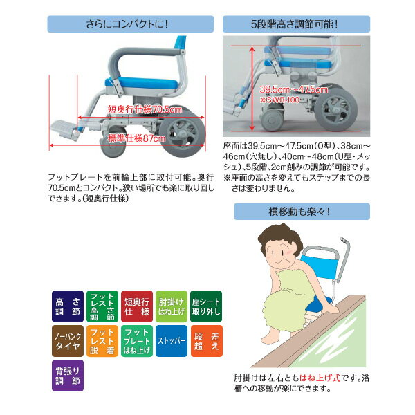 【ウチヱ】シャワーラク　低座面タイプ U型シート仕様 / SWR-102 ※送料実費【メーカー直送】※返品・交換不可※代引不可※【介護用品】お風呂/シャワーキャリー/入浴/車イス/椅子【通販】