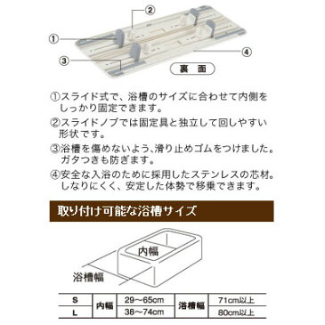 【パナソニック】薄くて軽い　バスボードL　軽量タイプ（幅82cm） / VAL11002【定番在庫】即日・翌日配送可【介護用品】お風呂/入浴台/バスボード/浴槽への移乗/湯船【通販】