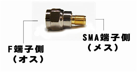 SMA（メス)→F型（オス）　変換アダプター　地デジチューナーアンテナ端子の変換に！ 1個入り 3