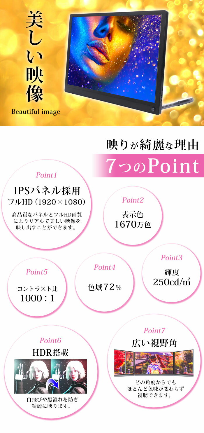 【訳あり品】モバイルモニター フルHD 15.6インチ 動作確認済 ディスプレイ ゲーミングモニター IPS USB-C HDMI ビジネス スマートフォン WINTEN HP - Image 3