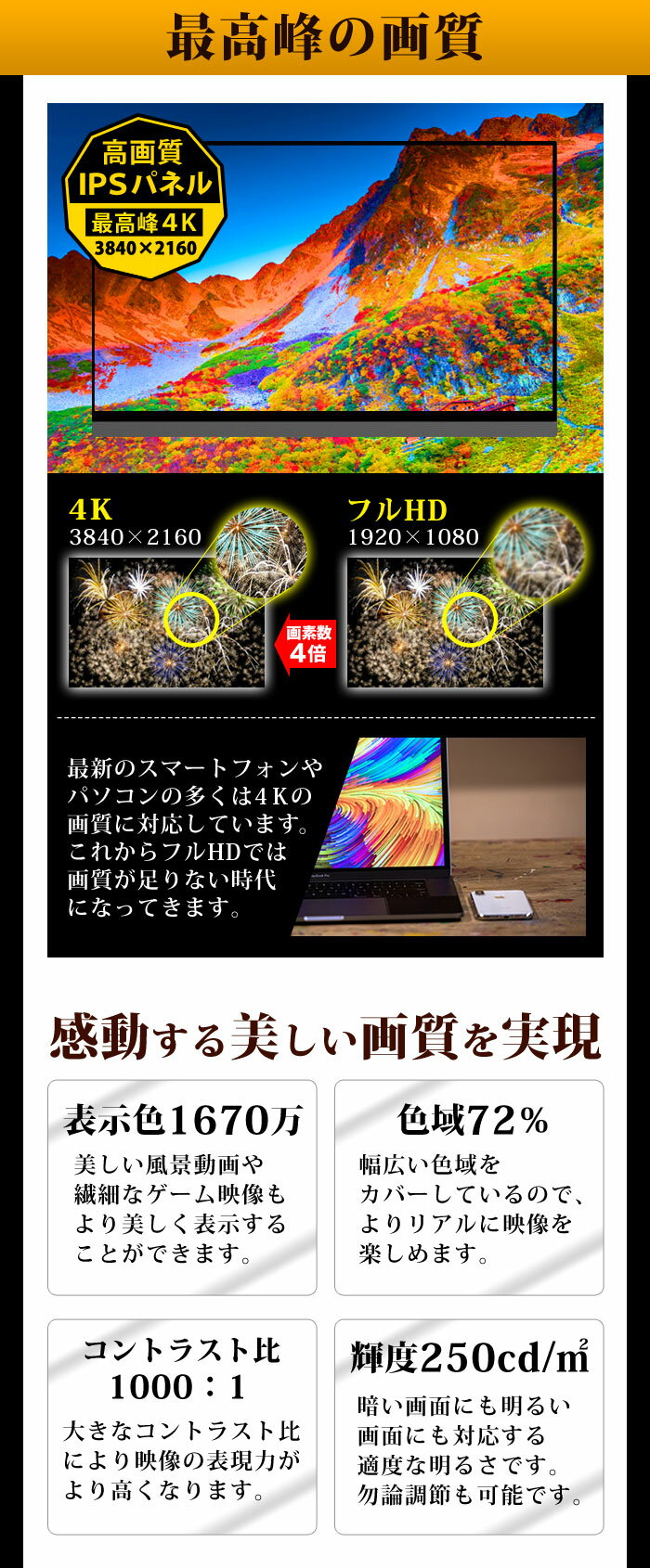 【9/4までの特典】モバイルモニター タッチ機能 最高級画質 4K 15.6インチ【3年保証 即日出荷 送料無料】WT-156LT4-BK タッチパネル モバイルディスプレイ ゲーミングモニター ポータブルディスプレイ デュアルディスプレイ 液晶 IPSパネル Android iPhone 5582