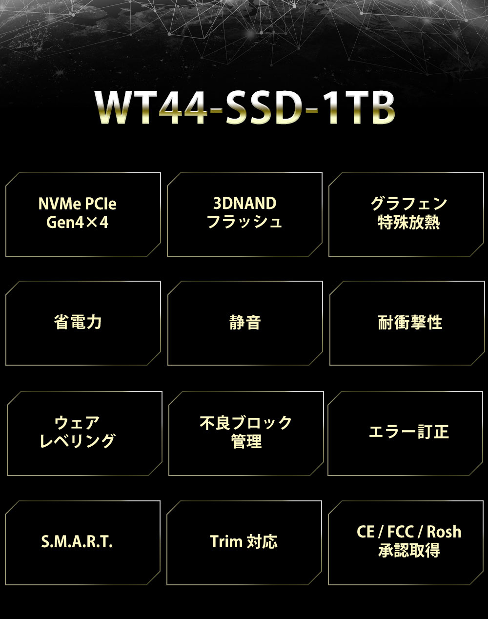 WINTEN M.2 SSD 1TB M.2 2280 PCIe Gen4x4 NVMe ��5ǯ�ݾ� ����̵�� ����ե�����Ǯ�������դ��� WT44-SSD-1TB PS5ư���ǧ�Ѥ� 3D NAND�ե�å������ ���̼��� M Key ���ܸ�ѥå����� ������ �ݾڽ��դ� m2 ��¢��SSD 6137