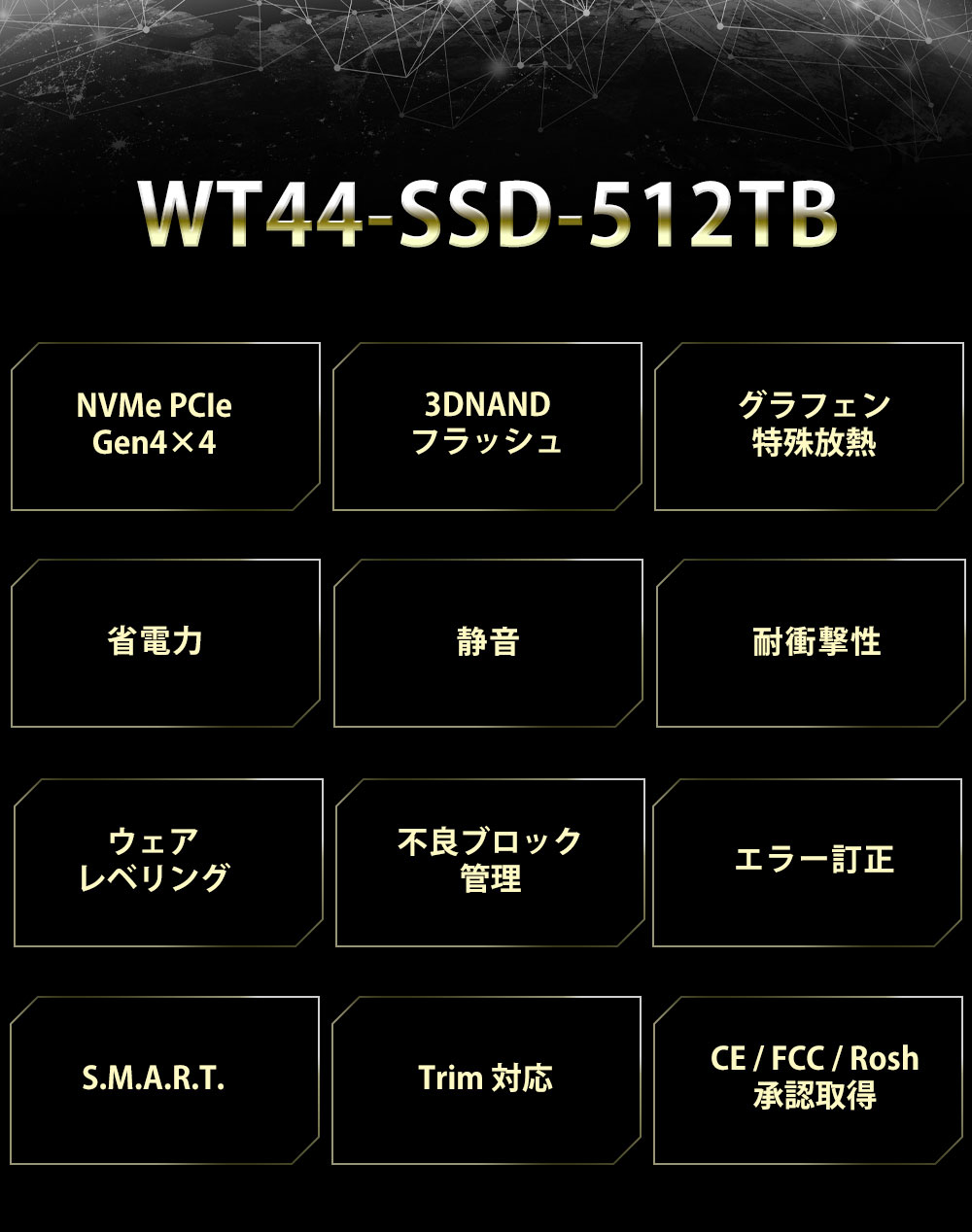 WINTEN M.2 SSD 512GB M.2 2280 PCIe Gen4x4 NVMe ��5ǯ�ݾ� ����̵�� ����ե�����Ǯ�������դ��� WT44-SSD-512GB PS5ư���ǧ�Ѥ� 3D NAND�ե�å������ ���̼��� M Key ���ܸ�ѥå����� ������ �ݾڽ��դ� m2 ��¢��SSD 6136