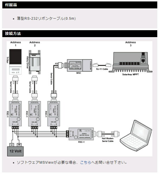 WN1821CW高容量コンセント 15A・20A兼用 シングルパナソニック Panasonic 電設資材 アドバンスシリーズ配線器具