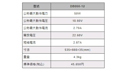 With The HeartのDB050-12 電菱（DENRYO) 独立型太陽電池モジュール｜アングル2