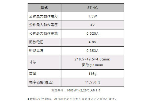 With The HeartのST-1G 電菱（DENRYO) 独立型太陽電池モジュール｜アングル2