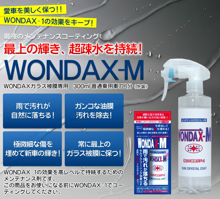 ガラスコーティング剤 セット WONDAX-1...の紹介画像3
