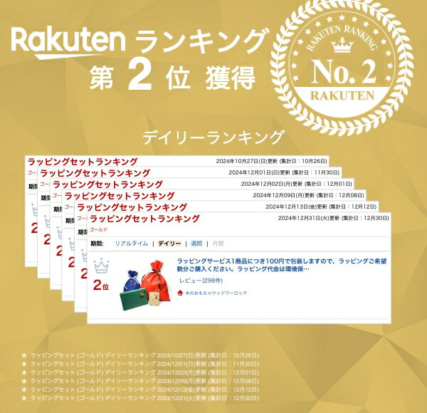 ラッピングサービス1商品につき100円で包装しますので、ラッピングご希望数分ご購入ください。ラッピング代金は環境保護活動に役立てます。