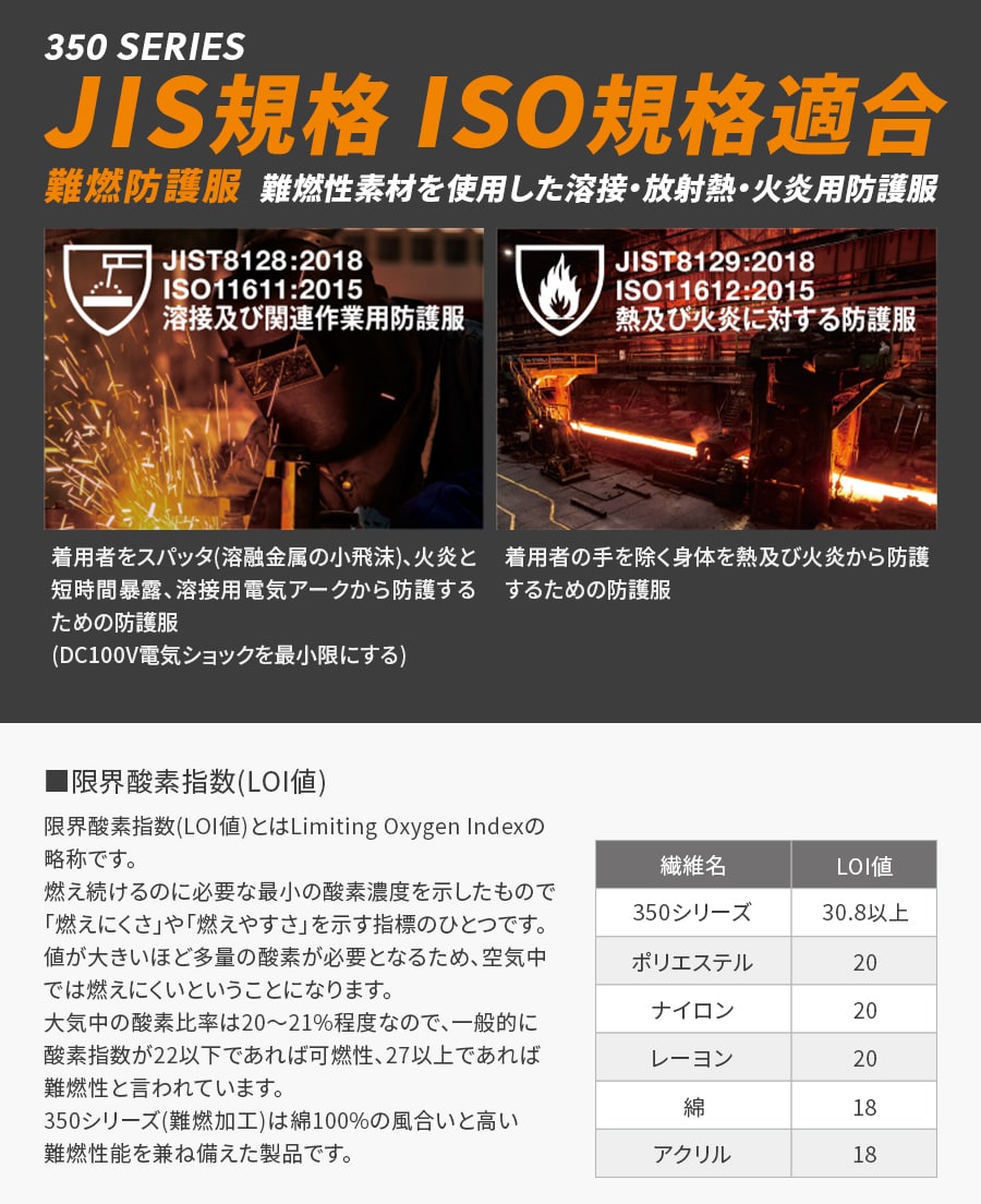 Asahicho 旭蝶繊維 アサヒチョウ 作業着 作業服難燃パンツ 351 通年 メンズ 70〜130 春夏秋冬 鋳造 溶接 耐熱 耐炎 防護服JIS規格 ISO規格適合 オールシーズン 通年 2