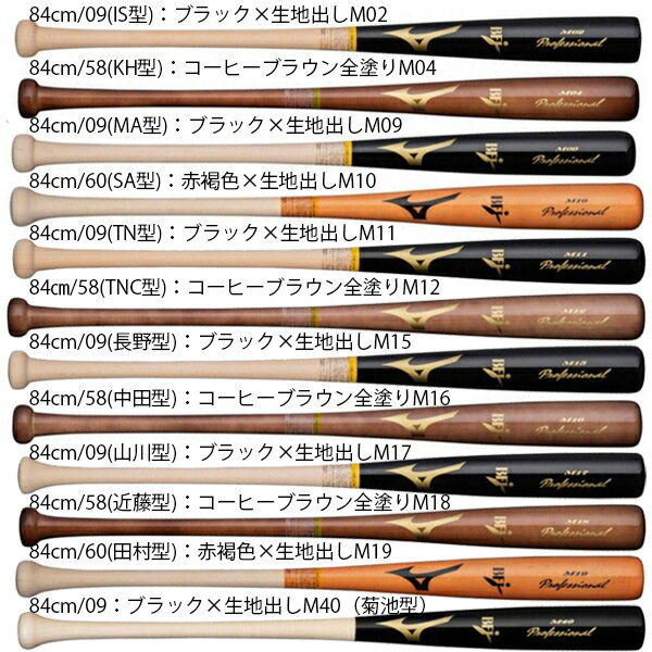 楽天市場】松田 モデル バットの通販 楽天市場】松田 モデル バットの通販