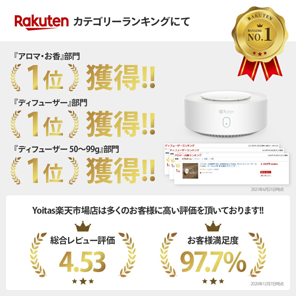 【あす楽】【即日発送】アロマ・お香部門1位‼ 水を使わない Yoitas アロマ ディフューザー A1 3台セット 水なし コードレス 車用 充電 式 usb 可愛い コンパクト 静音 静か 気化式 ライト 無印 大容量 除菌 虫よけ 卓上 壁付け 送料無料 ヨイタス