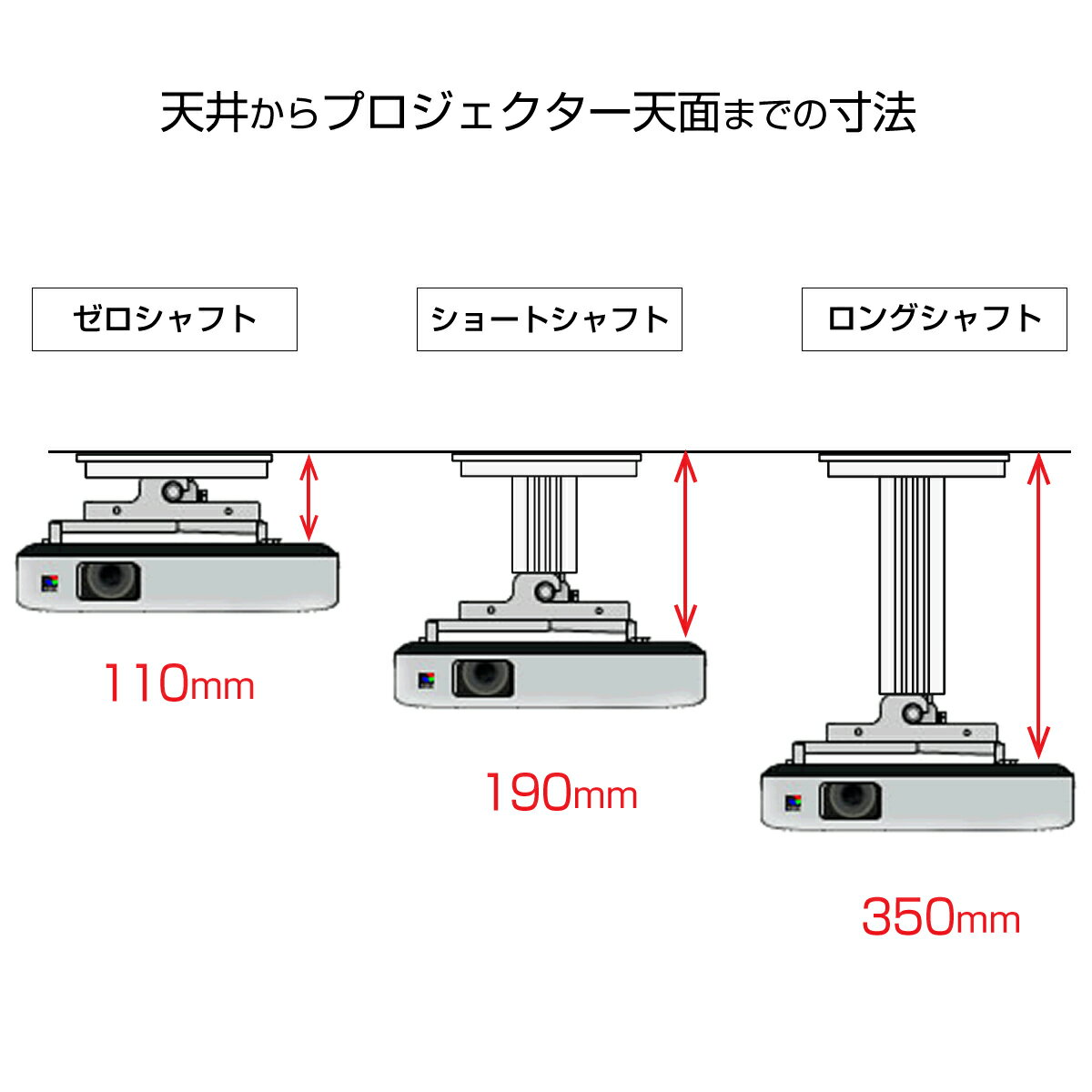 限定製作 送料 吊りボルト対応 プロジェクター用天吊り金具 白 Kg Sp30w 限定製作 送料 吊りボルト対応 プロジェクター用天吊り金具 白 Kg Sp30w