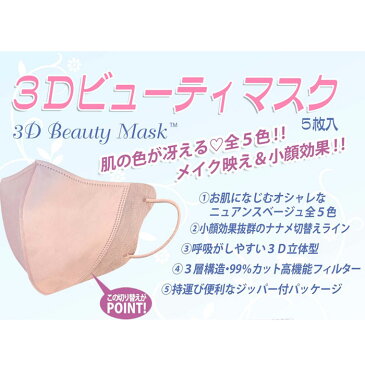 【送料無料 先行発売 夏季限定】 接触冷感 肌の色が冴える 不織布立体カラーマスク 5枚入り 3パック 不織布マスク カラー 夏 夏用 冷感 冷間 冷汗 血色マスク チークマスク 素敵 おしゃれ かわいい カラーマスク 不織布カラーマスク 使い捨て 3D 立体 マスク ベージュ
