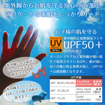 【メール便送料無料】 スイムキャップ (S・M)▽子供用 日よけ 水泳帽 男の子 男児 幼児 キッズ ベビー プール スミング スクール 海水浴 レジャー 夏 水遊び▽