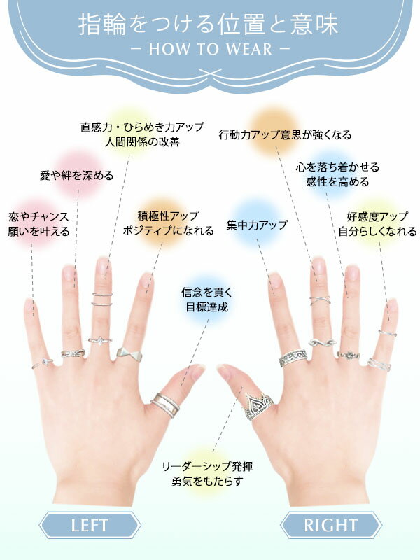 本会議 ティーム パラダイス リング 指 メンズ スパイラル 安らぎ 横向き