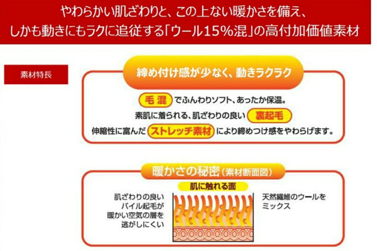 【快適工房】【防寒・ウール混】長ズボン下（前開き）／グンゼ（GUNZE）