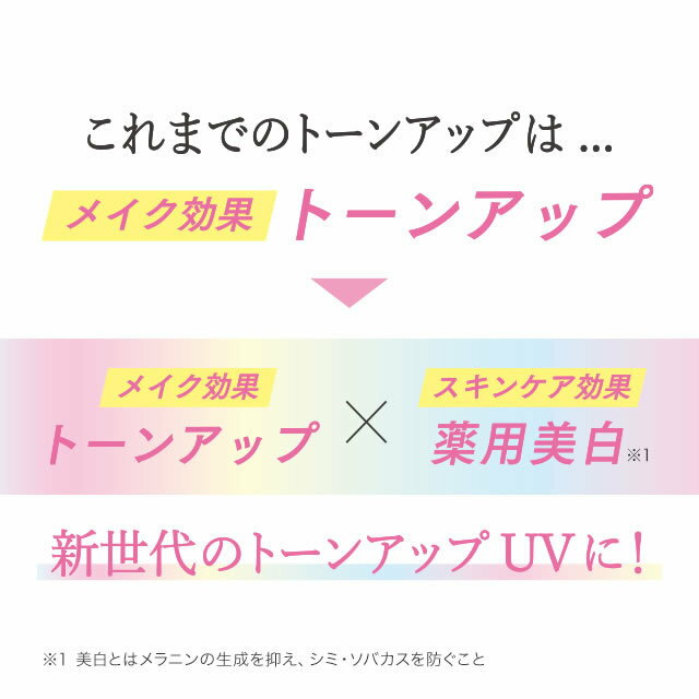 パラソーラホワイトブライトニングUV/デイリープラザ