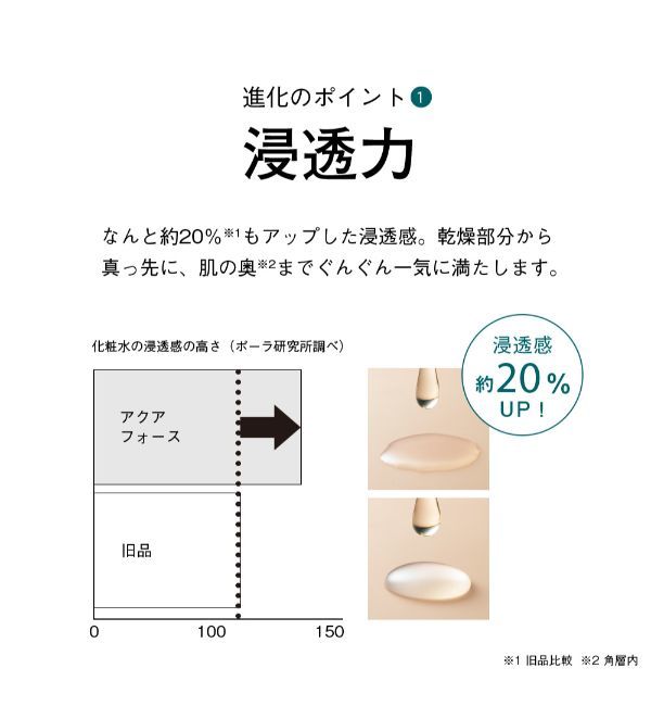 敏感肌でも使いやすい!フリー処方でしっとり肌へ