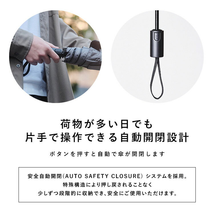 ��Wpc.������ IZA Automatic 58cm ��ư���� �׸� ��Ǯ �������� �礭����Wpc.��WPC��