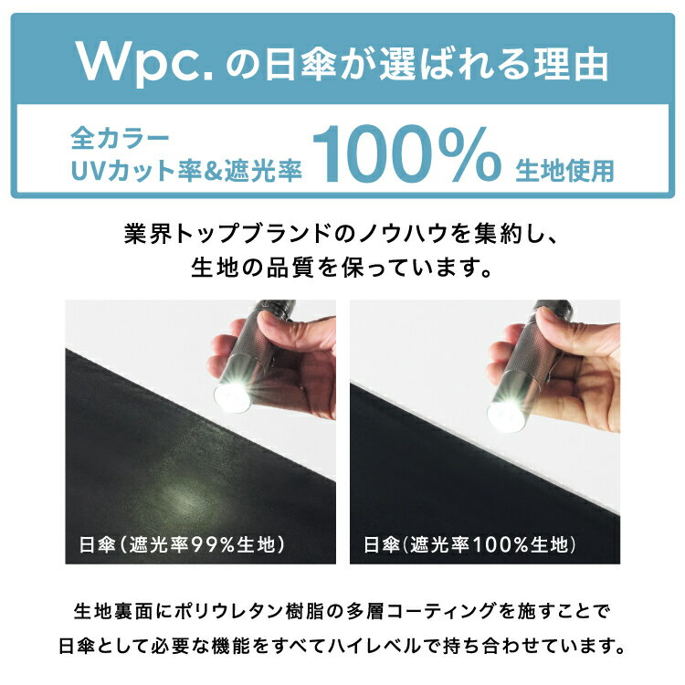 【Wpc.】日傘 遮光フラワードローイングミニ 55cm 完全遮光 UVカット100％ 晴雨兼...