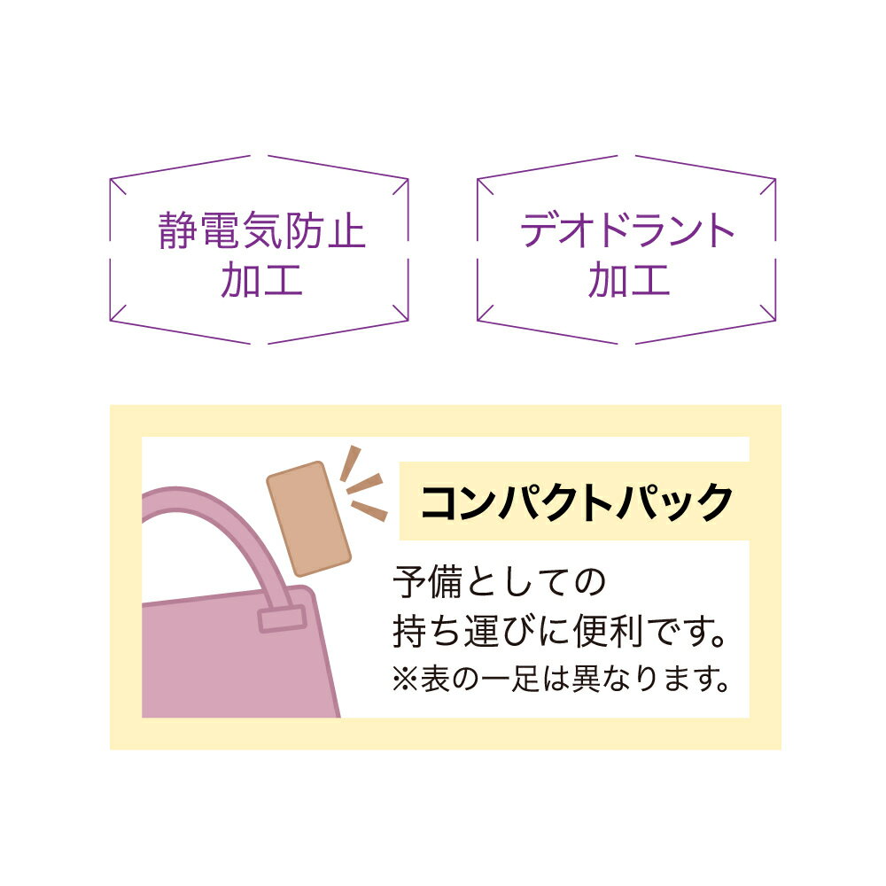 【SABRINA】3P組【伝染しにくい引き締めシェイプショートストッキング】つま先補強...
