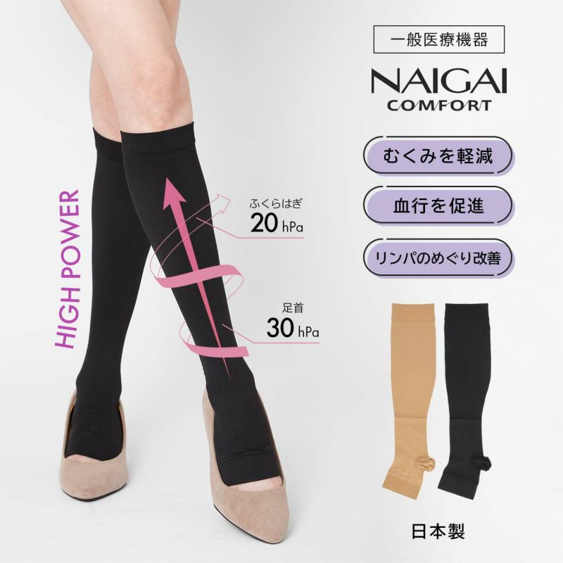 NAIGAI COMFORT fB[X ʈË@ \bNX I[vgD^iCKCiNAIGAIj