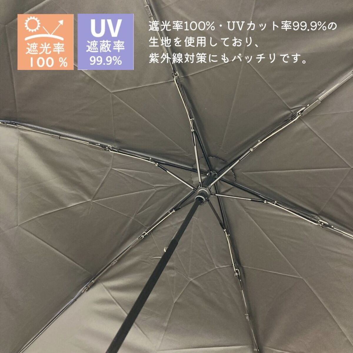 折り畳み傘/UV/にゃんこ堂/晴雨兼用 /ドット/水玉/ねこ/完全遮光/ワンポイント/お...