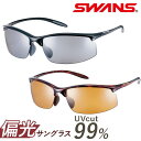 SWANS スワンズ Airless-Move 偏光サングラス/バック...(4)