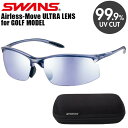 SWANS Airless-Move ULTRA LENS for G...(4)