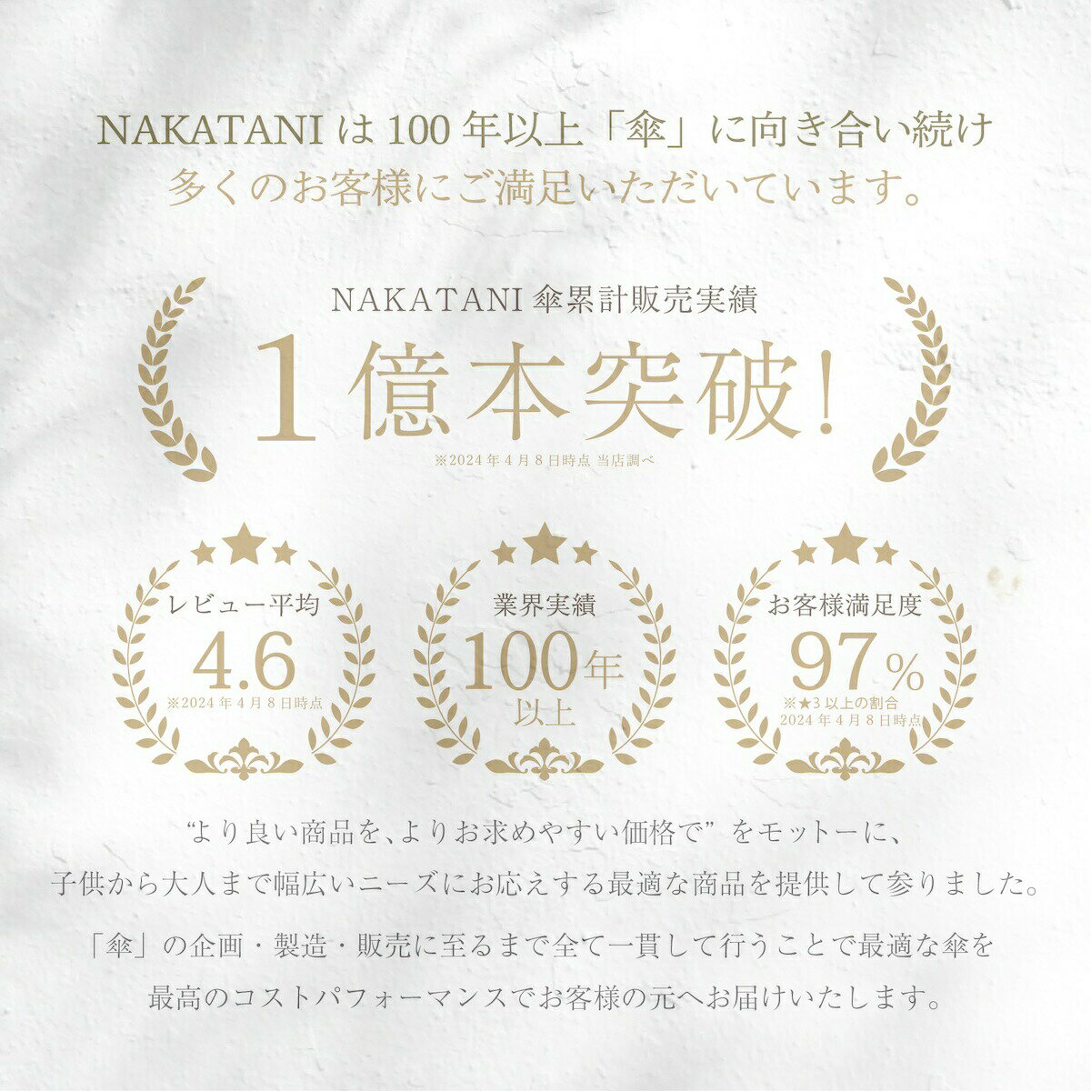 【高強度耐風日傘】メンズ日傘 折りたたみ傘 自動開閉 完全遮光 UVカット100％ カ...