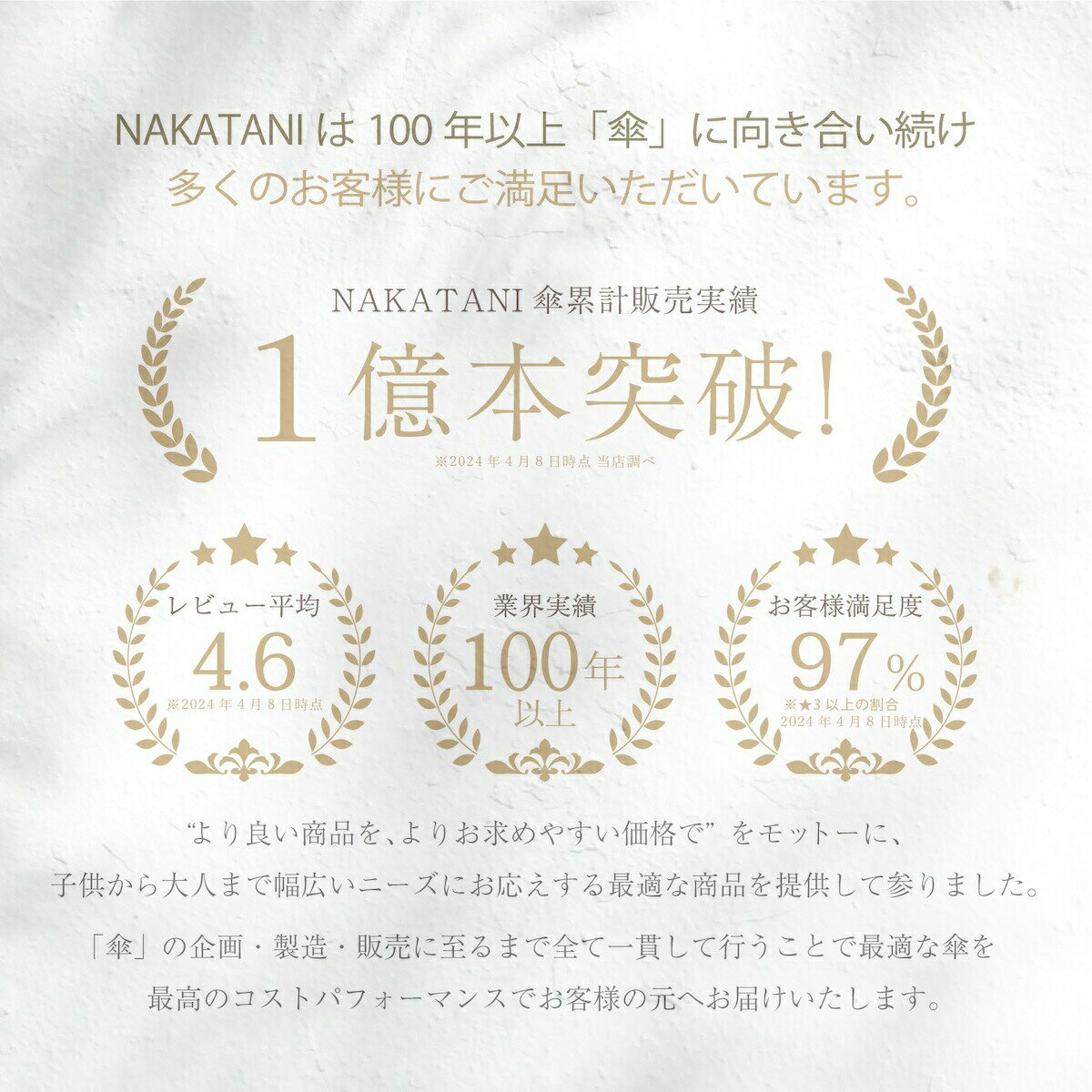 \メンズ日傘最安値／日傘 長傘 完全遮光 遮光率 100％ UVカット 耐風仕様 ビッグサイズ／ナチュラルベーシック（Natural Basic）