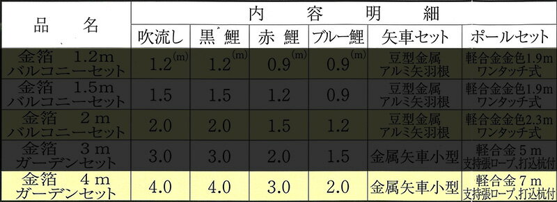 金箔 ナイロンタフタ 五色吹流し 杭打込式フルセット