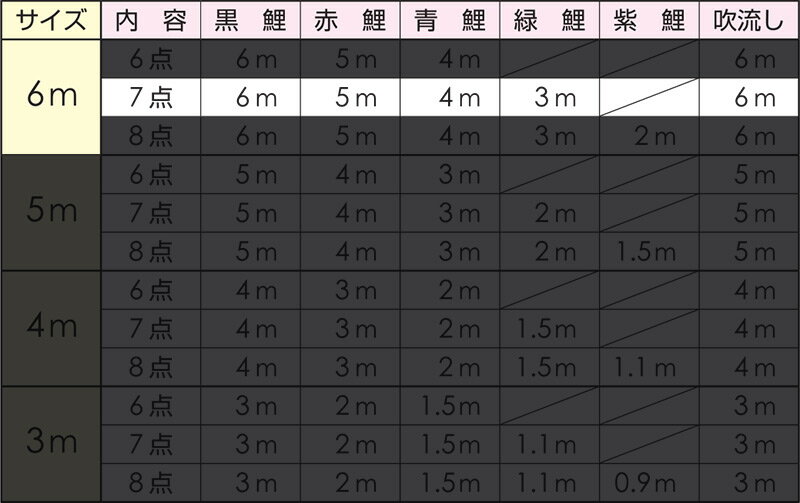 手描 金吹雪鯉 ポリエステル鯉 家紋・名前入れ可能