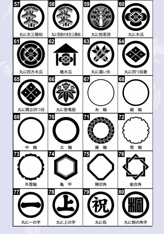 名旗 金箔 山水虎 黒染地抜 紺 家紋+姓名入れ代金込み