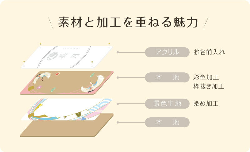 木製短冊名前飾り 色かさね そら色 家紋・名前・生年月日入れ 代金込み