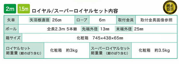千寿 よろこびの鯉 撥水加工 ポリエステル立体交差織 家紋・名入れ可能