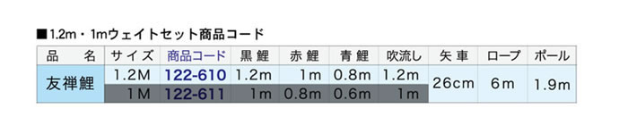 友禅鯉 ポリエステルタフタ 家紋・名入れ不可