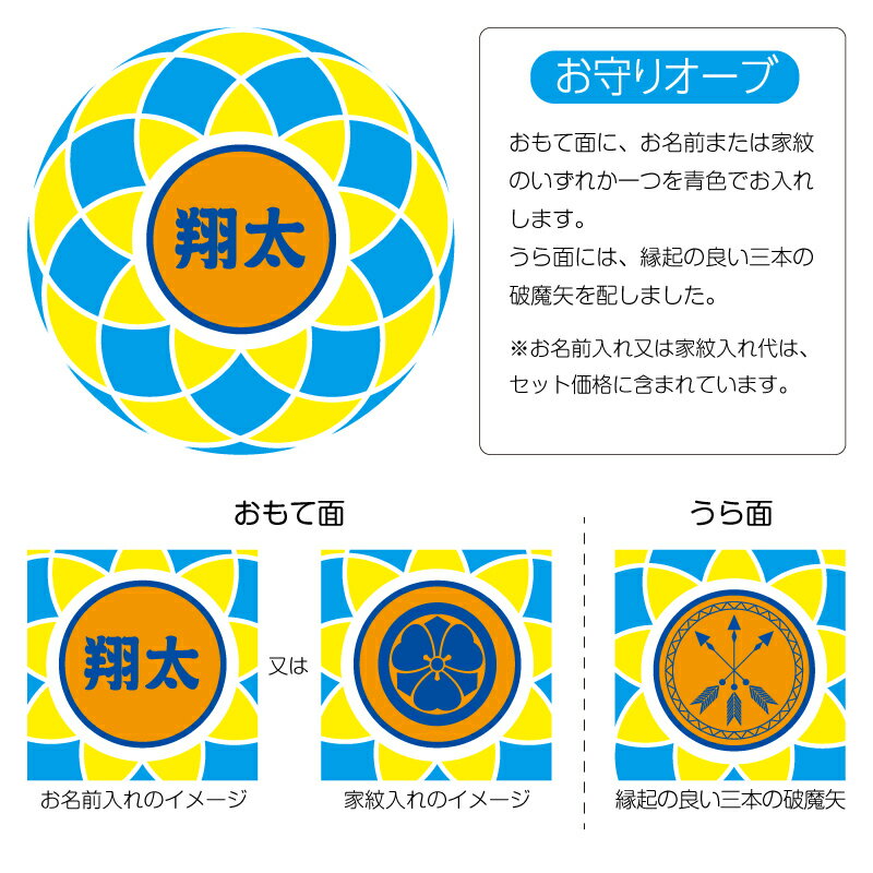 【エントリーでP10倍】こいのぼり 徳永鯉 鯉のぼり 庭園用 にわデコ アニマル 撥水加工 ポリエステルトロピカル 家紋または名入れ代金込み 【2023年度新作】 410-111|人形屋ホンポ(NINGYOYA HOMPO) 【エントリーでP10倍】こいのぼり 徳永鯉 鯉のぼり 庭園用 にわデコ アニマル 撥水加工 ポリエステルトロピカル 家紋または名入れ代金込み 【2023年度新作】 410-111|人形屋ホンポ(NINGYOYA HOMPO)
