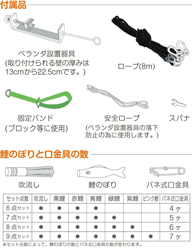 【エントリーでP10倍】こいのぼり 徳永鯉 鯉のぼり 庭園用 1.2m7点 にわデコセット 風舞い 薫風の舞い鯉 撥水加工 ポリエステルジャガード織 家紋・名入れ可能 【2023年度新作】 410-174|人形屋ホンポ(NINGYOYA HOMPO) 【エントリーでP10倍】こいのぼり 徳永鯉 鯉のぼり 庭園用 1.2m7点 にわデコセット 風舞い 薫風の舞い鯉 撥水加工 ポリエステルジャガード織 家紋・名入れ可能 【2023年度新作】 410-174|人形屋ホンポ(NINGYOYA HOMPO)