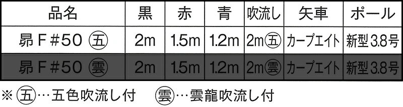 昴 五色吹流し 杭打込タイプ