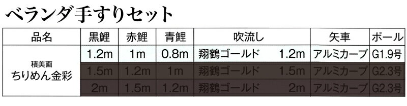 ちりめん金彩 撥水加工 翔鶴ゴールド吹流し T型金具 家紋・名前入れ可能