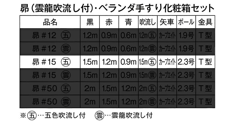 【エントリーでP10倍】こいのぼり 東旭 鯉のぼり ベランダ用 1.5m 手すりセット 昴 五色吹流し T型金具 【2022年度新作】 to-sub-go-15bt こどもの日 早割|人形屋ホンポ(NINGYOYA HOMPO) 【エントリーでP10倍】こいのぼり 東旭 鯉のぼり ベランダ用 1.5m 手すりセット 昴 五色吹流し T型金具 【2022年度新作】 to-sub-go-15bt こどもの日 早割|人形屋ホンポ(NINGYOYA HOMPO)