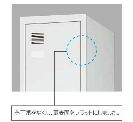 FLK 2人用ロッカー WHタイプ 東洋事務器工業 [3]