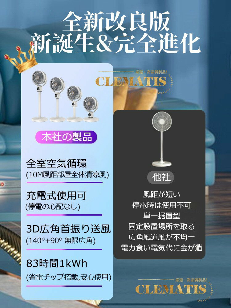 ＼業界大人気／ リビング扇風機 サーキュレーター 扇風機 扇風機 dc サーキュレーター dcモーター 3D 首振り 風量5段階 9H切タイマー お休み/普通/自然風モード 空気循環 換気 衣類乾燥 部屋干し お手入れ簡単 卓上扇風機 省エネ DCファン 高さ調節 持ち運べる