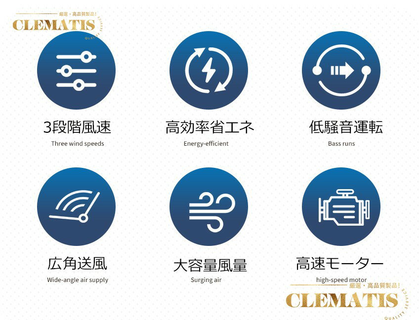 【業界大人気】大型58cm工業扇 扇風機 dcモーター 風量3段階調節 静音 強力送風 タワーファン フロア型 大型扇風機 5枚羽根 大きい 90W 風速1200r/min 循環送風機 送風機 大型サーキュレーター 節電扇風器 工場扇風機 衣類乾燥機 エアーファン 送風器 扇風器 業務用扇風機
