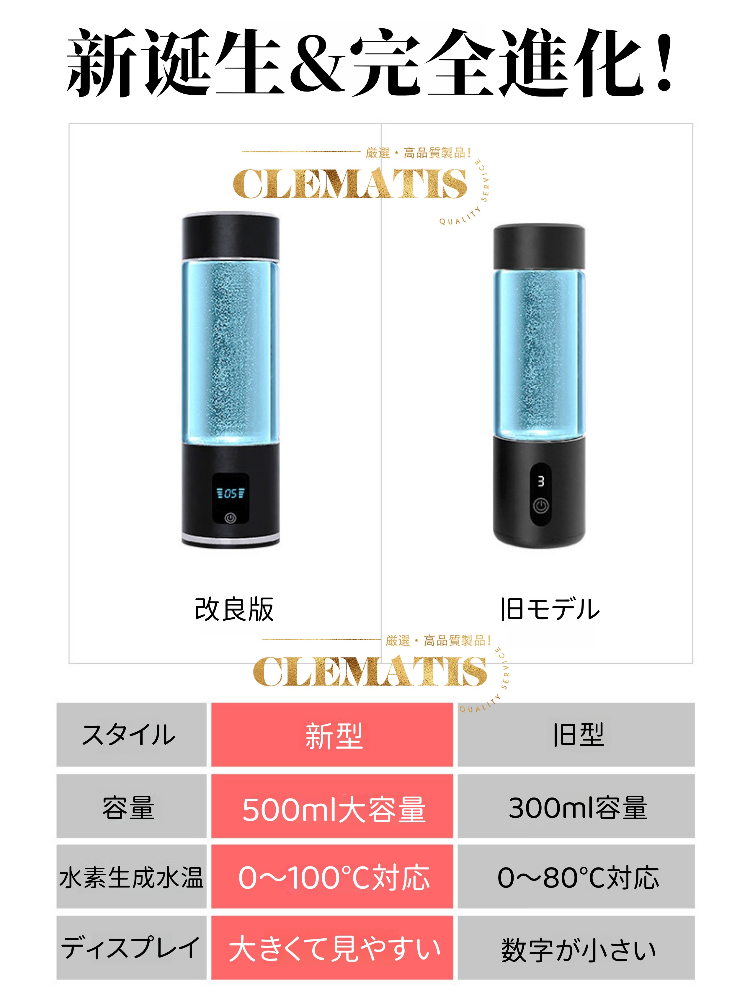 ＼業界大好評／水素水生成器 高濃度 携帯型 磁気吸着充電式 水素水ボトル 8000PPB ...